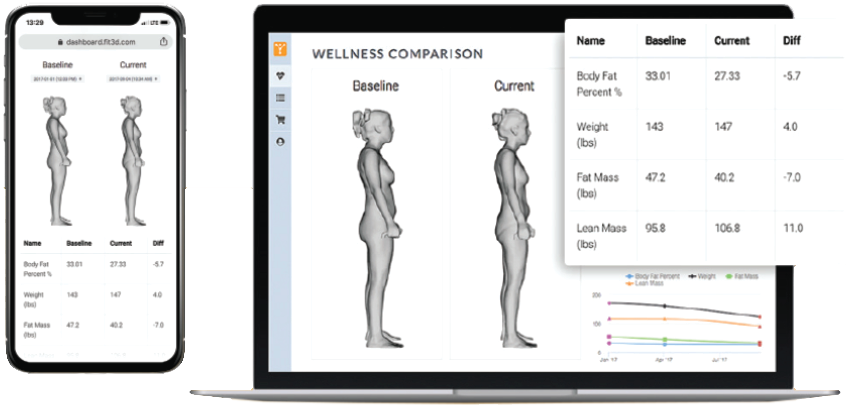 Fit3D-image2